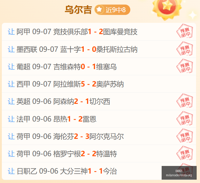 利物浦,英超阵容,范戴克,凯发K8,凯发K8官网,凯发K8app,凯发K8直播